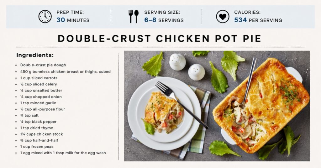 Chicken Pot pie
